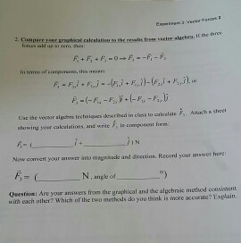 howing yor cakcalations, and writein cnpo Now convert your answer into magnitude and drection. Record your answer here F,-( 一一, N , angle of Question: Are your answers from the graphical l and the algebraic methed consistent wih each other? Which of the two metheds do you think is more axewane? Explain