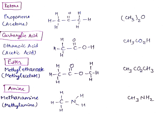 Ketone И H Propanone CAcetone) H-¿_6_d-H (CH₂) H H H CH₃CO2H Hud_ 11 c-0-H Carboxylic Acid Ethanoic Acid CAcetic Acid) Ester