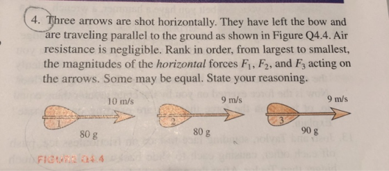 4. Three arrows are shot horizontally. They have left the bow and are traveling parallel to the ground as shown in Figure Q4.4. Air resistance is negligible. Rank in order, from largest to smallest, the magnitudes of the horizontal forces F1, F2, and F3 acting on the arrows. Some may be equal. State your reasoning. 9 m/s 9 m/s 10 m/s 90 g 80 g 80 g