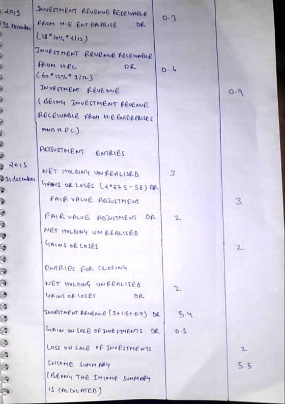 - 2015 0.3 - 31 December Jovestment Revenue fecewale FROM H. ENT ER PRISE (18*to/2in) Tevé st MENT Revenue Relewable FROM H.P