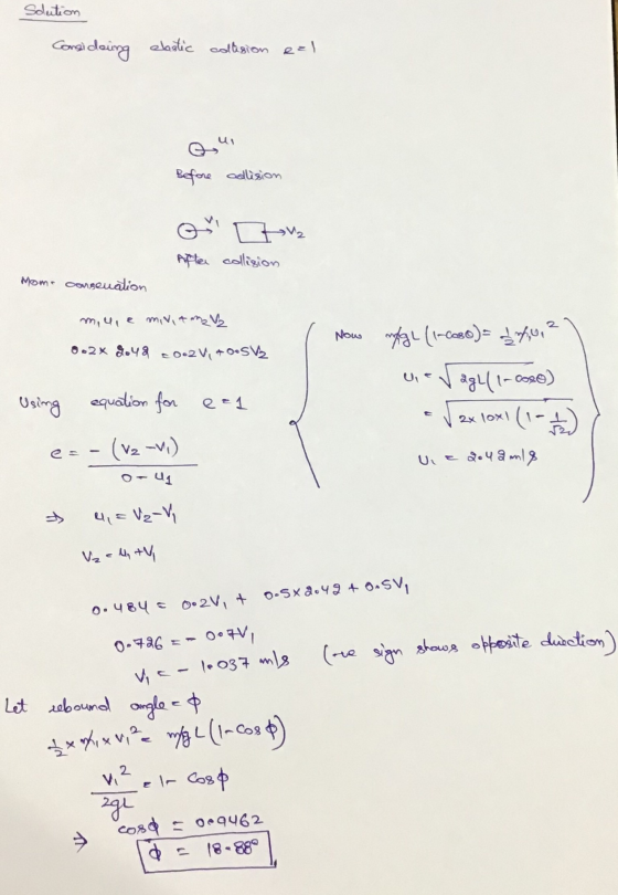 Solution Considering elastic collision eal Before collision After collision Moma conseuation meie miniam 0.2% 2.48 20-2V, + O