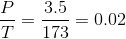 \frac{P}{T} = \frac{3.5}{173} = 0.02