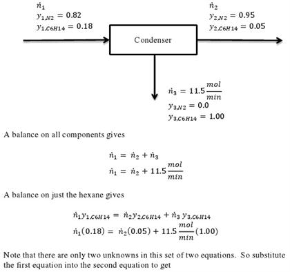 2 0.82 icH 0.18 уг.v2 0.95 Y2c6H1 0.05 Condenser mol min Уз.v2 0.0 3c6H14 1.00 A balance on all components gives mol min A ba