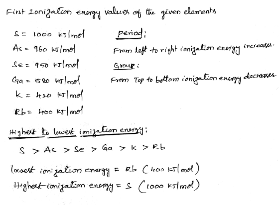 First Ionization energy values of the geven elements S = 1000 kJ/mol periodi As = 960 kilmol From left to right ionization en