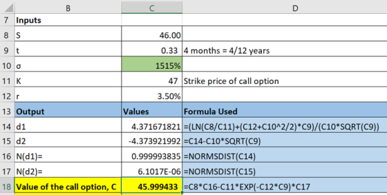 gt 7 Inputs 8 s 46.00 0.33 4 months = 4/12 years 10 O 1515% 11 K 47 Strike price of call option 12r 3.50% 13 Output Values Fo