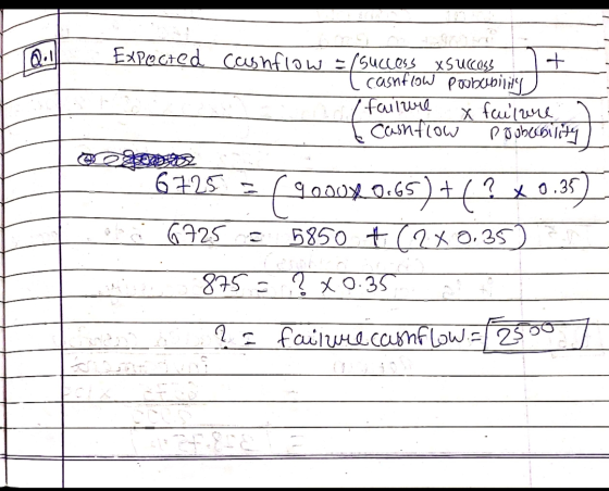 Expected cashflow = ( success xSUCC033 I cashflow probability / failure x failure I cashflow probability f 6725 = ( 9ooox 0.6