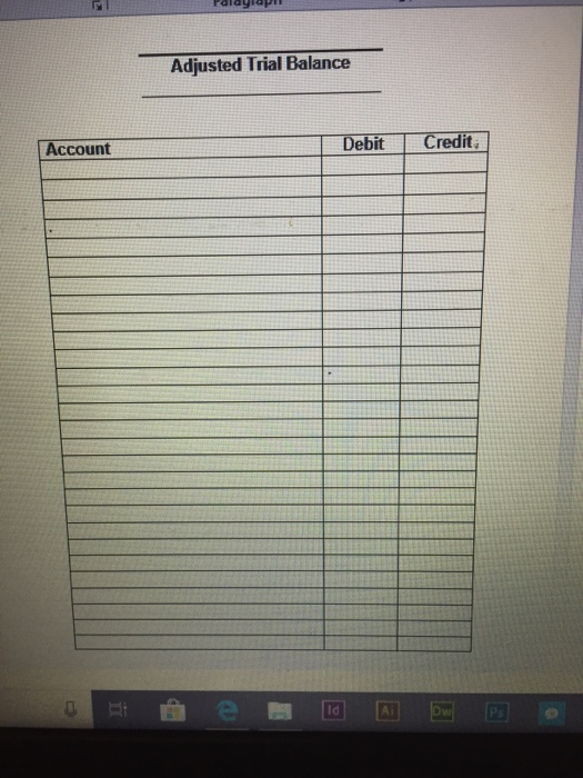 Palaya Adjusted Trial Balance Account Debit Credit: