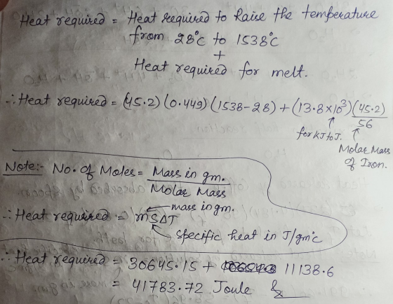 1 Heat required Heat required to Raise the temperature from 28°c to 15380 + out feat required for mett. Dette 1. Heat require