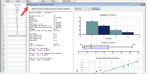 Cleer Copy xplone Duta Descriptive Statibics 125 Wihich colmn ot data would you liks to esplona?Eve wate Hictogram af Column Quartile: quares: CI for the Mean t for the Standard Deviatian: t for the Variance Normal duantio Plot of Colunn1