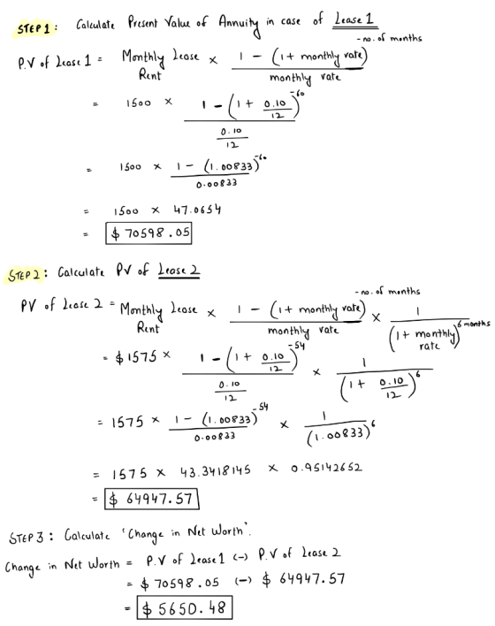 STEP 1: Calculate Present Value of Annuity in case of Lease 1 - no. of months PV of Lease 1 - Monthly Lease x 1 - (i+ monthly