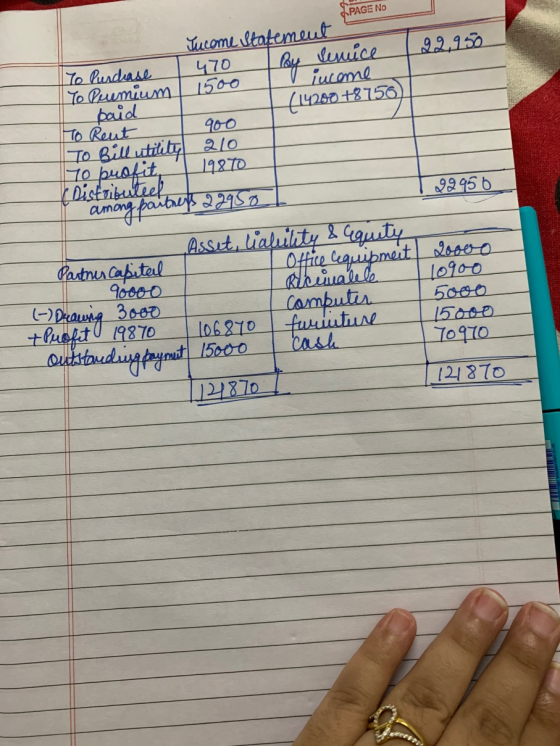 PAGE NO 92,950 Pay lenice 92956 Jucome Statemeut To Purchase 470 Yo Puemium 1500 income paid (14200 +8756 To Rent 900 TO Bill