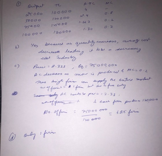 output To ATC 4 2.4 25000 5000 gooo 100 ooo 100000 120ooo nooo oool 1.667 1.30 20 130ooo Yes because as quantity increases, a