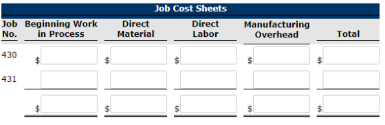 Job Cost Sheets Job Beginning Work Direct Material Direct Labor Manufacturing Overhead in Process Total 430 431