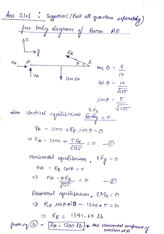 Sugpetion: (fatt all qeton afanataly) Ans 21.1 Boom AB AZ A HA VA (200 eb Cos e= N125 pino 125 Veettical 1200 FPin & o YA VA