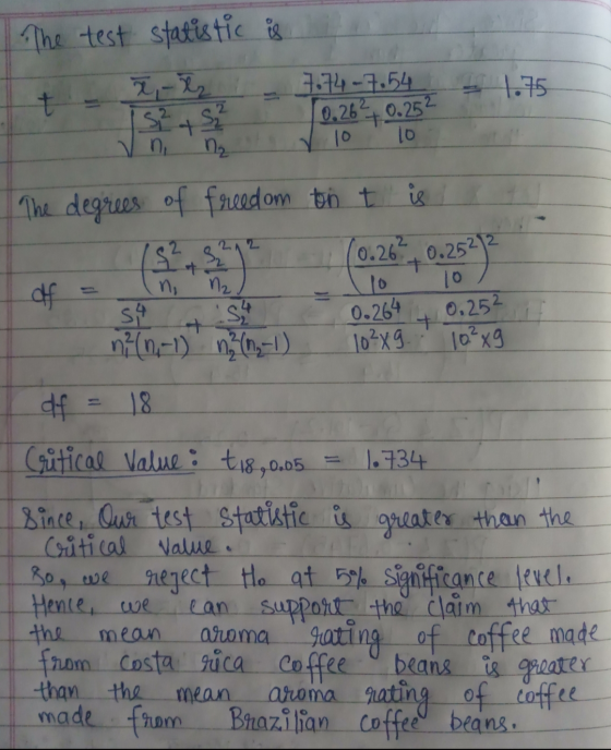 The test statistic is 1.75 t 7.74-7.54 12 10 10 0.26 13²4 N₂ +0.252 The degrees of freedom ti t is $4+39 0.26_0.2522 df 10 0.