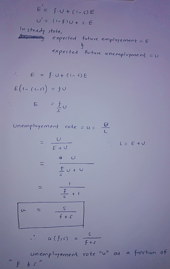 Insteady stete, AEgaBE expected futurc employementE expected futur unemp/sym e nt=u unemployement va teニ E+U 身ㄩ f+S unemp lar