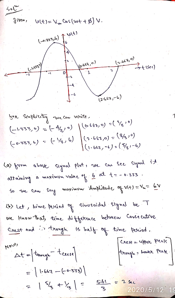 Sola given, wt)= Vie Cos(wtto).V. 0,333,6) 1 U13 (2.667,0) 160.667,0) t(sec) . (1.667,-6) . M M fox simplicity we can write (