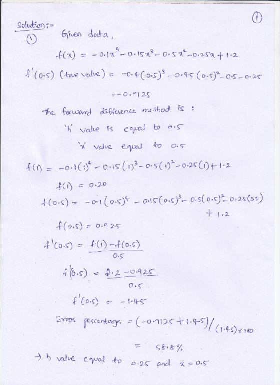 Gives dota り 0.20 4 Co-)(o-s -osCs( o.aso) O.S (1.45) 18 58、8% うh value egual to 0.25 and a=os