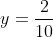y=\frac{2}{10}