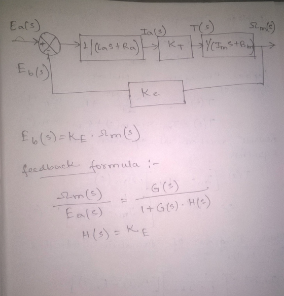 Eals b (s sn ula G C) -2m()