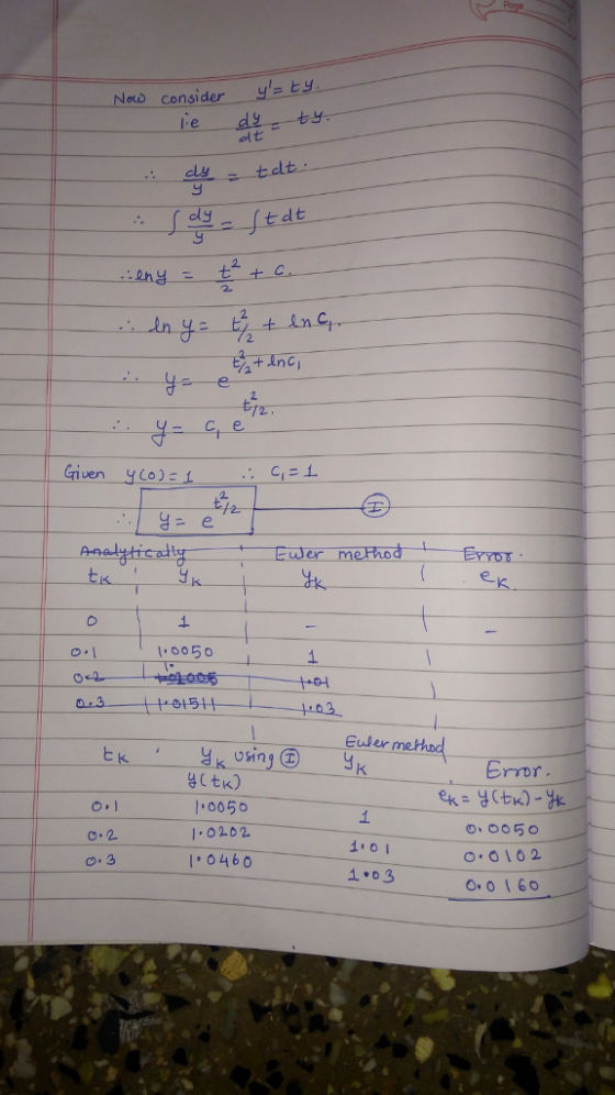 Noud consideryE o(七 oly tet 2 in C C, e Given yCo) a 2. Analytic 巳 千 1.00 50 ↓ yCtk) 0050 1.0102 0460 1 1.01 1.03 C 2 0 0102 O.OI60 o: 3