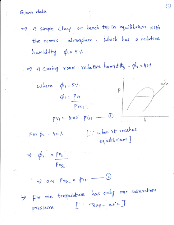Given data Simple cl o bench top in quilibrum wih the vooms atmosphere which has a velative humidity φ,-5/ ツ +)Caring Yoo m