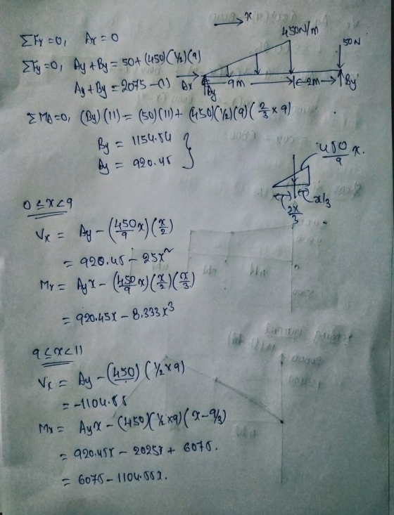 Trycol 50N 370) Ax=0 450N/m Ety =0, Ay + By = 50+ (459)(4x)() Ay + By = 2015 (1) AX 62m (By EMA =0, (B) (11) = (50) (1)+ (450