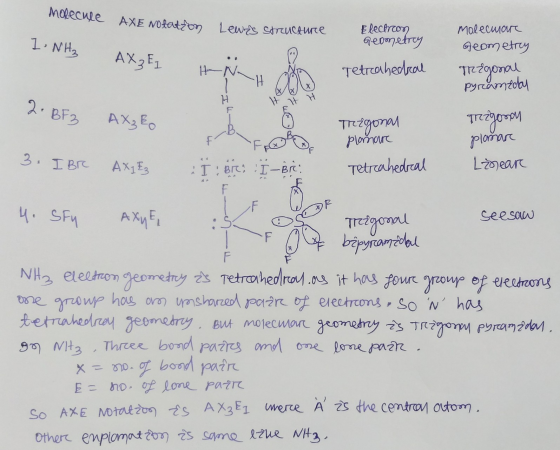 molecule AXE Notation Lewis structure 1. NH3 AXzE HN-HOW Electron Geometry Molecuare Geometrey Tragonal pyrzómeday Tetrahedra