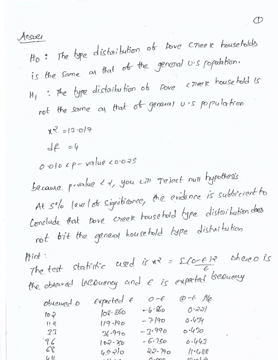 sebo e dis bution o is the Same a, tot d the 、genoalu.srofuhhon. sibu bm c だ:00,7 iect null hypothess be cane r.value you L.i