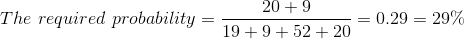 The \ required \ probability = \frac{20+9}{19+9+52+20}=0.29=29\%