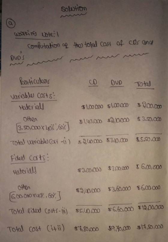solution working Note: 1 computation of DUDS DUDS un the total cost of cos and mum Particolars CD DVD Total $1.00.000 $1.0000