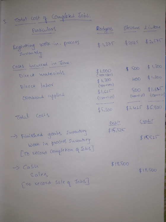 3. Total cost of completed Jobs: Particulars Rodgers Stevens Lindor $1,325 $2025 Beginning wolk-in-procees $2,175 Invertoly $
