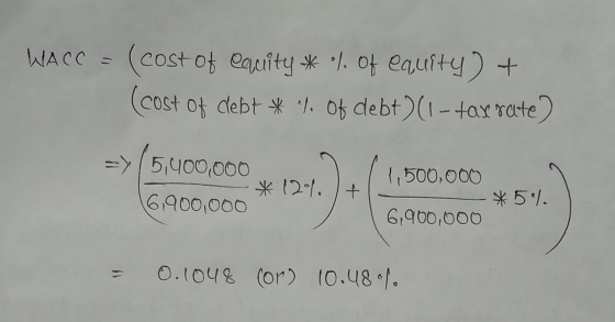 WACC = (cost of equity * ). Of equity) + (cost of debt * %. Of debt) (1-tax rate) =(5,400,000 16,900,000 1,500,000 * 12%. + *
