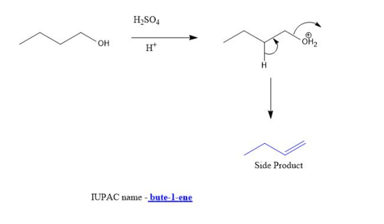 H2SO4 OH H Side Product IUPAC name - bute-l-ene