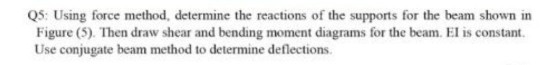 Q5: Using force method, determine the reactions of the supports for the beam shown in Figure (5). Then draw shear and bending