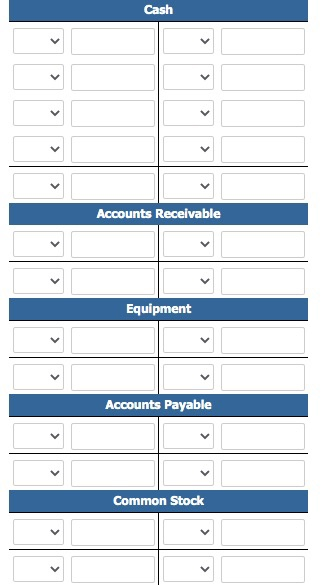 Cash > > < < < > Accounts Receivable Equipment Accounts Payable Common Stock