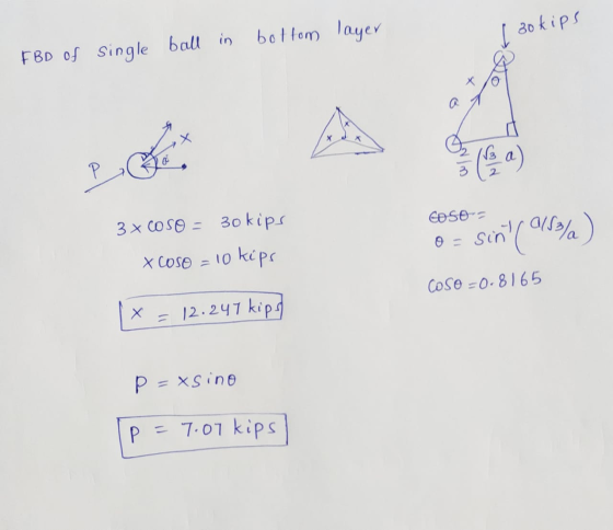 bottom layer in 1 3okips FBD of single ball COSO 3*COSO = 30 kips X Coso = 10 kips o = sint ( 015%) Coso =0.8165 1x = 12.241