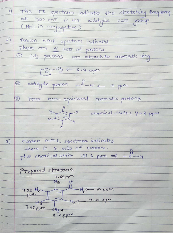 The IR spectrum indicates the at you com is for aldehyde (itis in conjugation ) stretching frequeney cao group Proton NMR spe