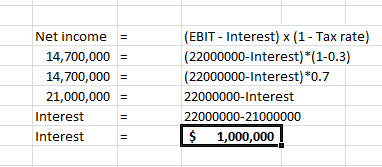 Net income = 14,700,000 = 14,700,000 = 21,000,000 = Interest Interest (EBIT - Interest) (1 - Tax rate) (22000000-Interest)*(1