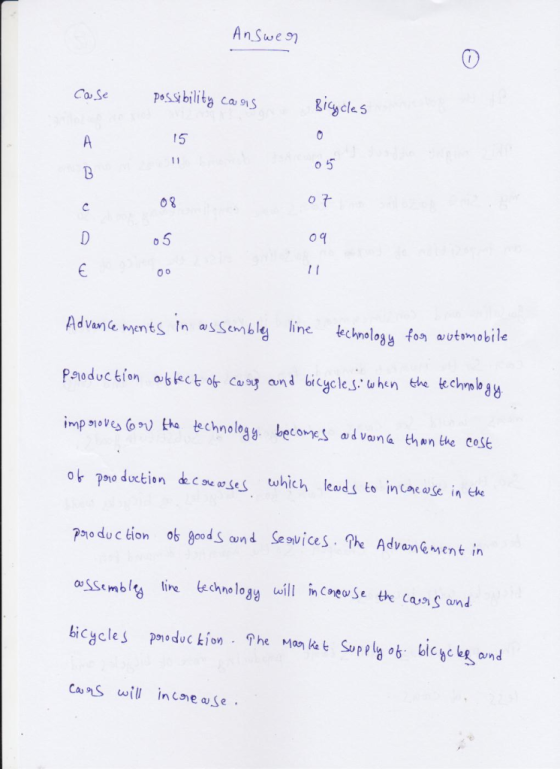 AnSwen 15 08 0 q Advane ments n assenbl line echnoloss fos vvtomobile Paoduction aand bies whnte chm 8 impsoves a echnolog be