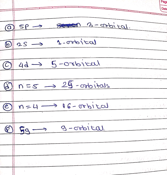 @ sp Sten 3-orbital. Des 1-orbital o 4d 5-orbital @nas → 25-orbitals @ n=u 6-orbital @ gg groobital.