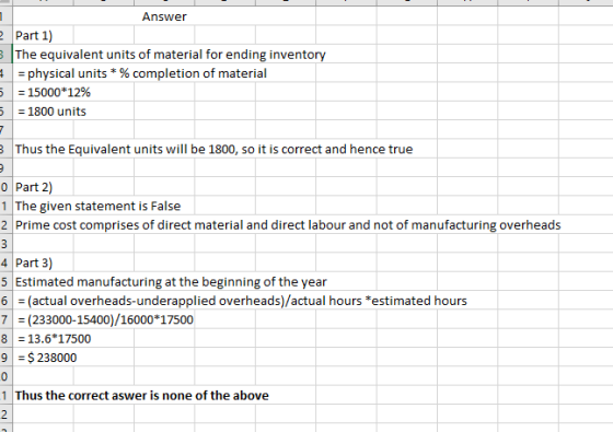 Answer Part 1) The equivalent units of material for ending inventory = physical units * % completion of material = 15000*12%