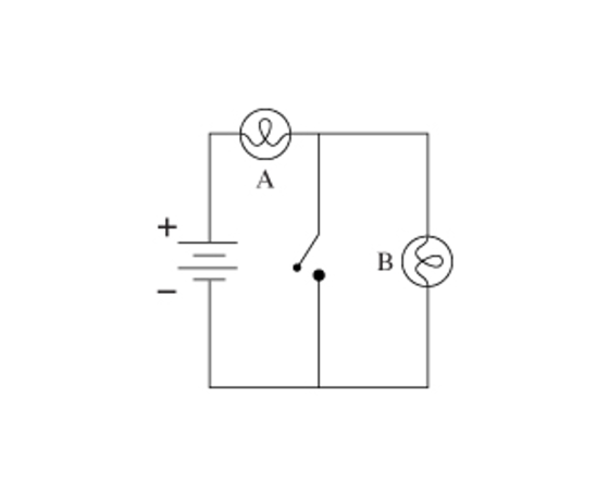 Initially bulbs A and B in (Figure 1) are glowing.