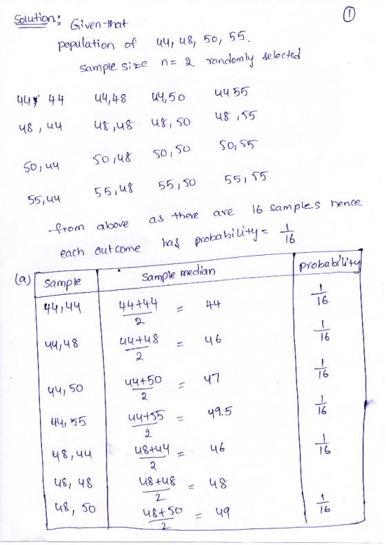 Solution. Given that population of 44, 48, 50, 55. sample size n= a randomly selected 445 44 44,48 44,50 44 55 us, uu u8,48 u