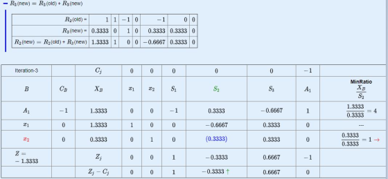 - Rz (new) = R2 (old) + R3 (new) R2 (old) = 11 - -1 0 0 R: (new) = 0.3333 0 1 0 0.3333 0.3333 0 Ry(new) = R (old) + R$ (new)