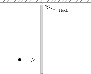 The figure shows a vertical bar hanging from a hook on the fixed horizontal plane, and the ball on the left of the bar. The ball velocity is horizontal and it is directed to the right.