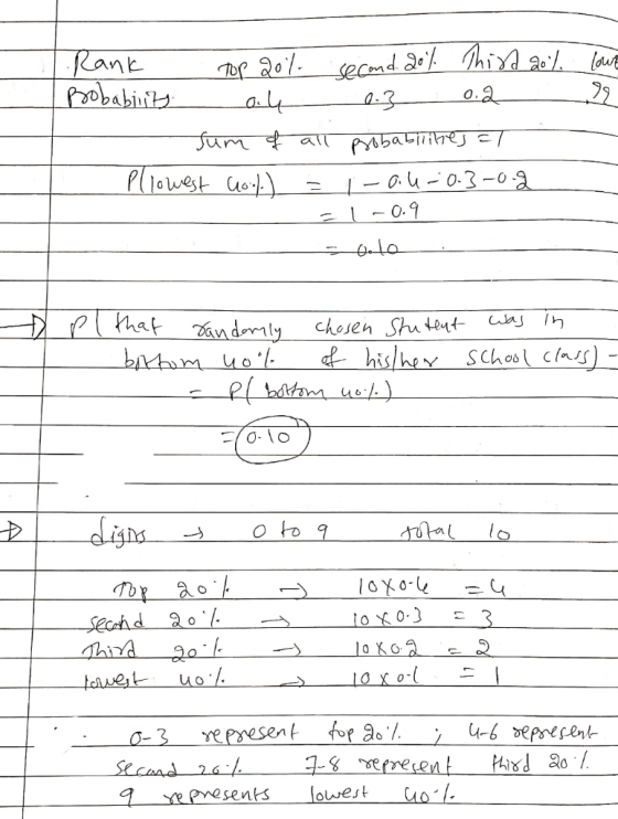 lour 2 - 1. Rank Top 20% second. 20% Third 20% probabints au 0.3 0.2 - Sum of all probabilites al Pllowest hool) 1-0 4-0-3-0.