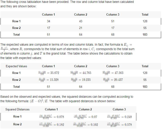 The following cross tablulation have been provided. The row and column total have been calculated and they are shown below: C
