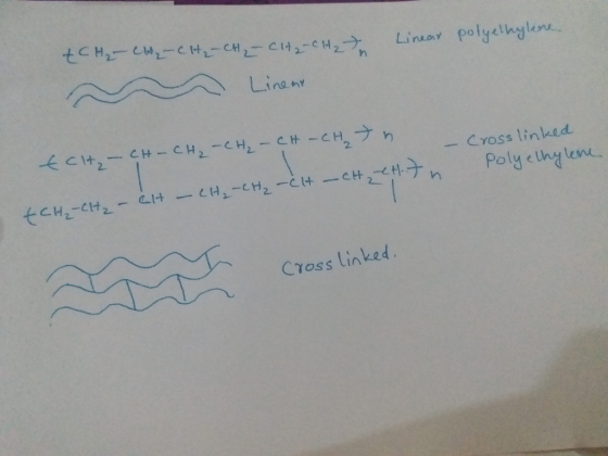 Linear polyethylene +CH₂ - CH2 - CH₂ - CH₂ - CH₂ CH₂ a Linear - Cross linked polyethylene tclt, - CH-CH₂-CH ₂ -CH-CH tn ECH₂
