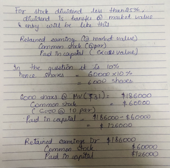 for stock dividend less than 25% dividend is bansfer @ market value & entry will be like this Retained eaming @ modleet value